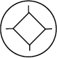 lung